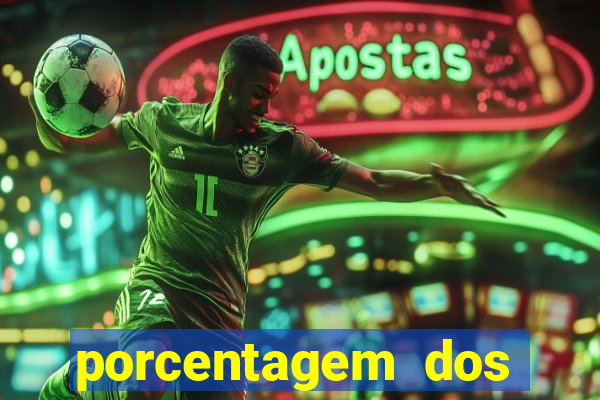 porcentagem dos slots pragmatic